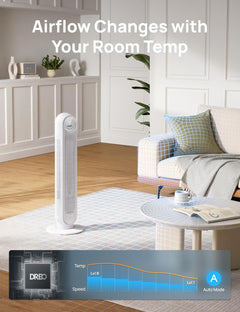 20Db Silent Tower Fan, 28 Ft/S Velocity Electric Cooling Fan with Remote, 90° Oscillating 8 Speeds 4 Modes 8H Timer LED Display, DC Motor Quiet Standing Bladeless Floor Fans for Bedroom, White