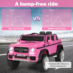 12V Electric Kids Ride on Car with 2 Motors and Remote Control