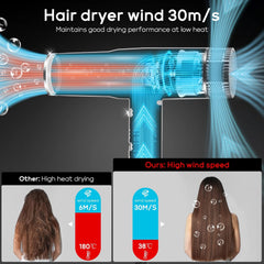 High-Speed Hair Dryer, Professional Salon Fast Drying Ionic Diffuser Hairdryer for Women and Men,  Blow Dryer with Low Noise Brushless Motor for Home, Travel and Gift(Gray)