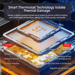 Hair Dryer Professional Lonic Hairdryer with 3 Speed 3 Heatsetting, Cool Shot Button, 1 Concentrator for Women Man Quickly Dry Hair Gray