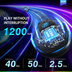 FC100 Wireless Gaming Headset with Mic - 2.4Ghz & Bluetooth Headphones, 3D Stereo Sound & 50Hrs Battery Life, for PS5, PS4, Mac, PC, Tablets, Blue