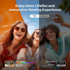 【Built-In Android 14 | Short Throw】 Mini Portable Projector 1080P 4K Supported, Smart Projector with 270° Rotation Stand, Auto Keystone, Wifi 6 Bluetooth 5.4, Home Cinema Projectors for Bedroom