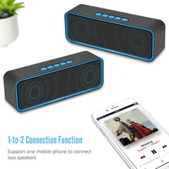 Ultimate Portable Bluetooth 5.0 Speaker - 3D Stereo HiFi Bass, 12-Hour Playtime, 1500mAh Battery (Blue)