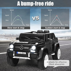 12V Electric Kids Ride on Car with 2 Motors and Remote Control