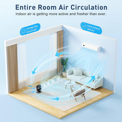 Air Circulator Desk Fan, 22 Db Quiet Fans Cooling for Bedrooms and Office, Efficient Cooling & Circulation, Powerful Airflow Table Oscillating Fan with 3 Speed, 90° Adjustable Tilt, 70° Wide-Angle