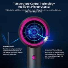 Hair Dryer Professional Lonic Hairdryer with 3 Speed 3 Heatsetting, Cool Shot Button, 1 Concentrator for Women Man Quickly Dry Hair Gray