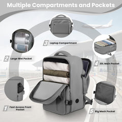 Cabin Bags 40×20×25 for Ryanair Underseat Carry-Ons Travel Backpack Hand Luggage Bag Cabin Size 20L Flight Rucksack Casual Daypack School Office Backpack Fit 14 Inch Laptop-Grey