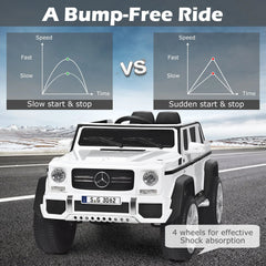 12V Electric Kids Ride on Car with 2 Motors and Remote Control