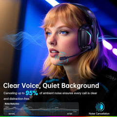 FC300 Wireless Gaming Headset - Immersive 3D Stereo Sound, 50Hr Battery Life, Bluetooth & 2.4GHz USB Compatible for PS5, PS4, PC, Switch & Mobile - Stylish Blue Design