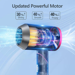 Hair Dryer Travel Hairdryers for Women Men- Powerful Foldable Ironic Hair Dryers for Curly Hair and Straight Hair，Small Blow Dryer for Women Men, Fast Drying