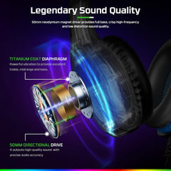 FC100 Gaming Headset for PS4, PS5, PC, Xbox, Switch, Gamer Headset with Mic, Gaming Headphones with Microphone, Noise Cancelling Headphones with 3.5Mm Jack