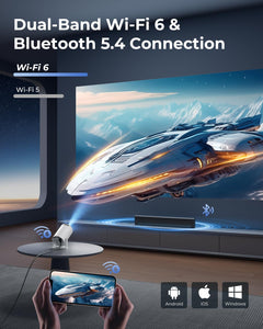 [Built-In Apps & 2026 Upgraded] Mini Projector 4K 1080P Support 20000 Lumens Portable Projector with Android 14, Auto Keystone, Wifi 6, Bluetooth 5.4, Rotatable 180° for Bedroom/Indoor/Outdoor