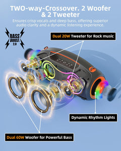 Powerful Portable Bluetooth Speakers - 200W Loud Sound & Deep Bass, RGB Party Lights, IP65 Waterproof, 24H Playtime, Dual Subwoofers & Tweeters, TWS, USB/AUX/TF Connectivity