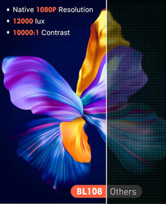 Home Theater Projector - 1080P Full HD, Upgraded 12000 Lux Mini Projector Compatible with iOS, Android, Tablets, PCs, TV Sticks, USB, DVDs, and Gaming Consoles