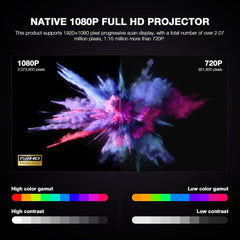 【Officially-Licensed APP & Thinnest Design】Smart Mini Projector 4K with Auto Focus & Keystone,  1000 ANSI Native 1080P Wifi 6 Bluetooth Portable Projector, Movie Projectors for Bedroom/Outdoor