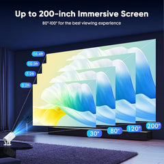 Android 14 Mini Projector with Bluetooth 5.2 & Wifi 6 | Built-In Apps, 180° Rotatable, Auto Keystone, 1080P Portable for Home Bedroom, Compatible with TV Stick, HDMI, USB