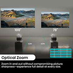 Hisense 4K Laser Projector M2TUK Pro, up to 200''Size, Triple Laser, Dolby Vision, HDR10, IMAX Enhanced, DTS Virtual:X, Dolby Audio and VIDAA OS, and Netflix, Youtube, Disney+
