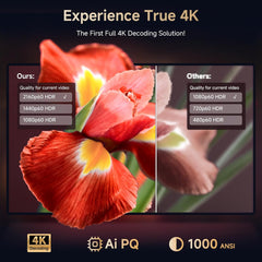 4K Smart Projector for Home and Outdoor Cinema with Netflix Smart OS, HDR10, AI Auto Focus, 6D Keystone, WiFi 6, and Bluetooth 5.3