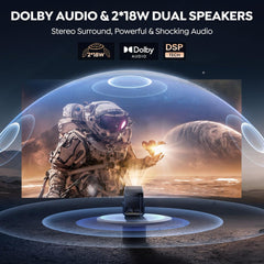 Projector 4K with VIDAA Os【Netflix Included & Live Channels】36W 3D Dolby Audio, 1400 ANSI FHD 1080P, HDR 10  Smart Home Cinema Projector, AI Auto Image, Wifi 6, Bluetooth Projectors for Bedroom