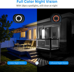 【5MP+3TB Hard Drive】 Wireless Security Camera System with 12"Monitor Wireless CCTV System 10CH Nvr,4X5Megapixel Outdoor Wifi IP Camera with 2-Way Audio Night Vision Remote View Instant Alert