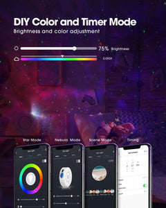 LED Wifi Galaxy Projector, Smart Night Light Kids Adults 3D Star Projector Light with RGB Adjustment/Voice Control/Wifi/Timer Compatible Alexa Google Assistant for Room Decor