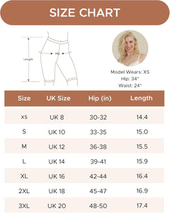 anti Chafing Shorts Women under Dress Skirt Modesty Shorts Ladies Smooth Slip Short 3 Pack