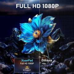 【Officially-Licensed App & Auto Vertical Keystone】 Mini White Smart Projector, Wifi 6 Bluetooth 5.4, Full HD 1080P Portable Projector with 210° Stand, Compatible with Smartphone
