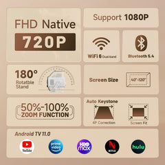 Mini Projector with WIFI 6 and Bluetooth 5.4, Smart Portable Projector Supports 4K 1080P, Projector for Bedroom with Auto Keystone, Movie Projector with 180° Adjustable Stand.