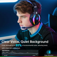 FC100 Wireless Gaming Headset with Mic - 2.4Ghz & Bluetooth Headphones, 3D Stereo Sound & 50Hrs Battery Life, for PS5, PS4, Mac, PC, Tablets, Blue