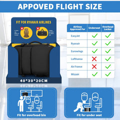 for New Ryanair 40X30X20 Cabin Bag, 24L Travel Backpack Cabin Size Hand Luggage Bag, Water Resistant Wizzair Underseat Carry on Backpack, Flight Rucksack for Ryan Air, Easyjet, Black