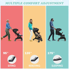 Folding Pushchair with Adjustable Backrest and Footrest