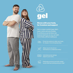 Geltex Ultraflex 3000 Mirapocket Mattress, 2 Firmness Ratings in 4 Sizes