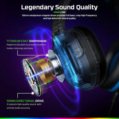 FC200 Gaming Headset for PS4, PS5, Xbox, Switch, PC, Computer Headset with Microphone, 3.5Mm Gaming Headphones with RGB Light