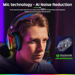 FC200 Gaming Headset for PS4, PS5, Xbox, Switch, PC, Computer Headset with Microphone, 3.5Mm Gaming Headphones with RGB Light
