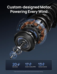42 Inch Tower Fan, DC Motor Energy Saving Standing Fans for Bedroom, 8.5M/S High-Velocity Cooling Fans, 9 Speeds, Sleep/Auto/Natural/Normal Modes, 20Db Silent Fan, 90° Oscillating, 12H Timer
