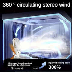 Conditioner And Cooler - Dual Motor 5-Speed 720 Degree Surround Cooling Blower | Ultra Quiet USB Desktop Fan for Home Office Bedroom Travel Camping RV Outdoor