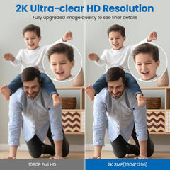 2K Pet Camera, Indoor Camera, Dog Camera, 360° Home Security Cameras with APP Control, Motion Tracking, 2-Way Talk, Night Vision, TF Card/Cloud Storage, D1