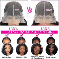 24 Inch 13X6 Deep Wave Lace Front Wigs Human Hair Wigs for Women HD Transparent Deep Curly Human Hair Wig 200 Density Pre Plucked Natural Color