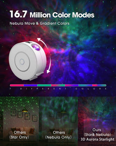 LED Wifi Galaxy Projector, Smart Night Light Kids Adults 3D Star Projector Light with RGB Adjustment/Voice Control/Wifi/Timer Compatible Alexa Google Assistant for Room Decor