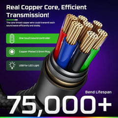 FC200 Gaming Headset for PS4, PS5, Xbox, Switch, PC, Computer Headset with Microphone, 3.5Mm Gaming Headphones with RGB Light