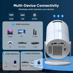 Android 14 Mini Projector with Bluetooth 5.2 & Wifi 6 | Built-In Apps, 180° Rotatable, Auto Keystone, 1080P Portable for Home Bedroom, Compatible with TV Stick, HDMI, USB