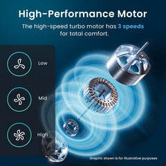® 46" Ultra-Powerful Bladeless Tower Fan with 45W Motor, Oscillating Portable Air Circulator, 3 Cooling Speeds, 4 Operational Modes, and 12-Hour Timer for Home & Office - White
